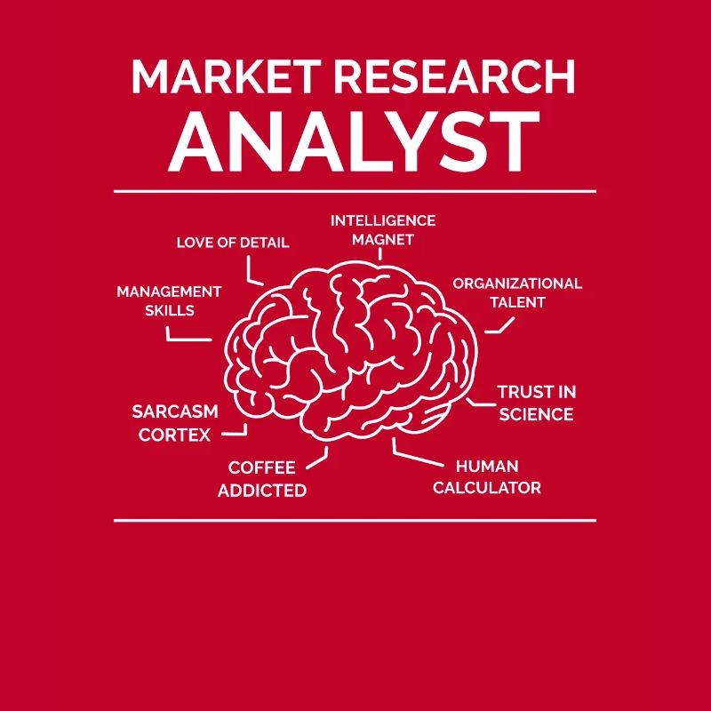 Analyste Étude de marché