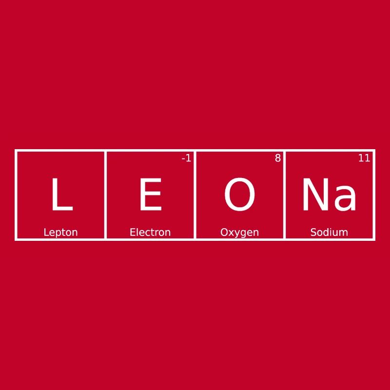 Leona Name First Name Chemistry Periodic Table Elements