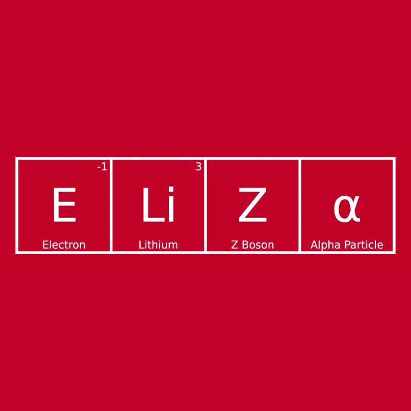 Eliza Name First Name Chemistry Periodic Table Elements
