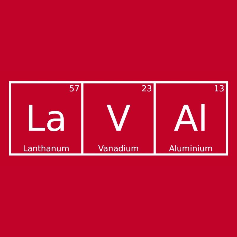 Laval Name First Name Chemistry Periodic Table Elements