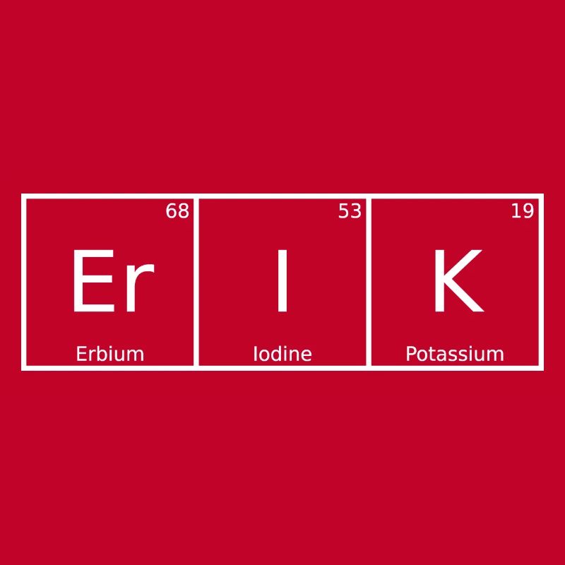 Erik Nom Prénom Chimie Tableau périodique Éléments