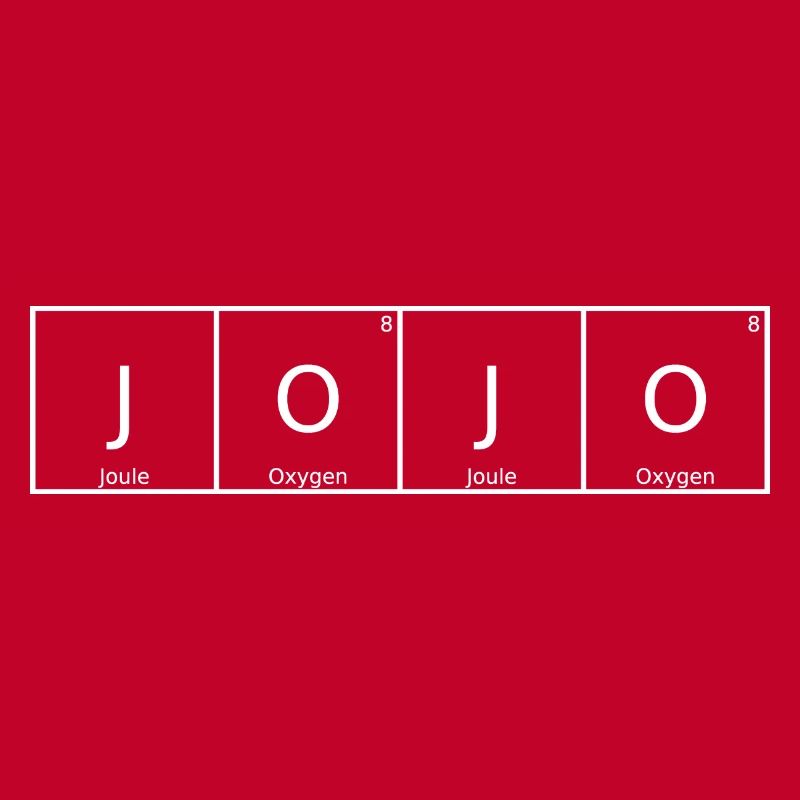 Jojo Surname First name Chemistry Periodic Table Elements