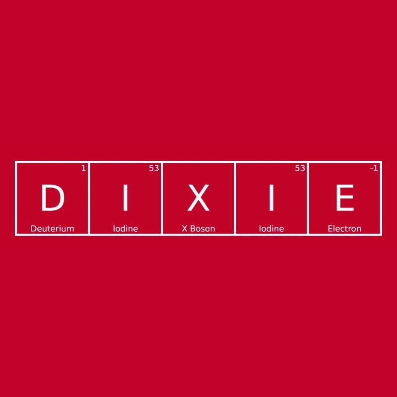 Dixie Name First Name Chemistry Periodic Table Elements