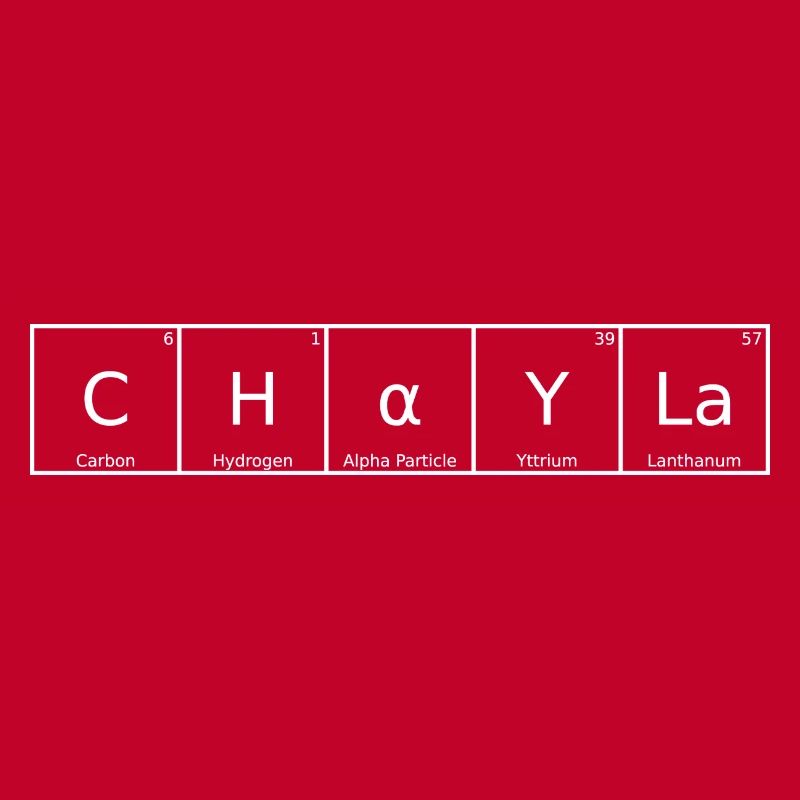 Chayla Name First Name Chemistry Periodic Table Elements