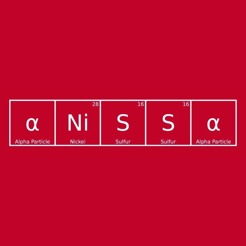 Anissa Name First Name Chemistry Periodic Table Elements