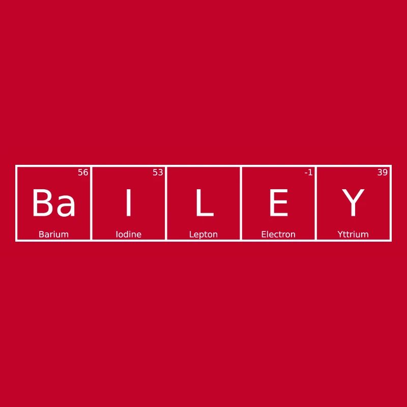 Bailey Name First Name Chemistry Periodic Table Elements