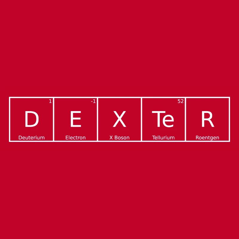 Dexter Name First Name Chemistry Periodic Table Elements