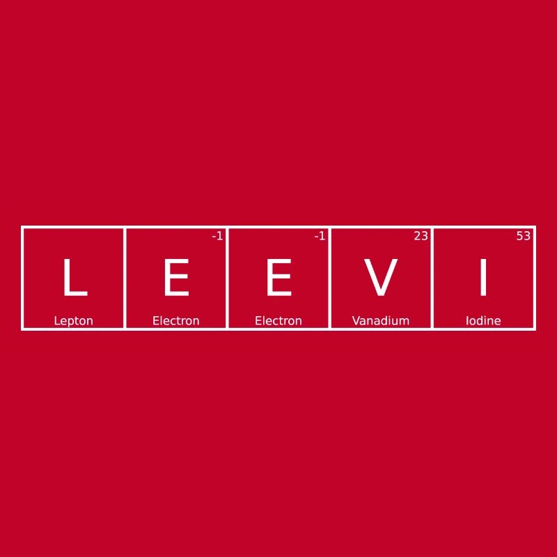 Leevi Name First Name Chemistry Periodic Table Elements
