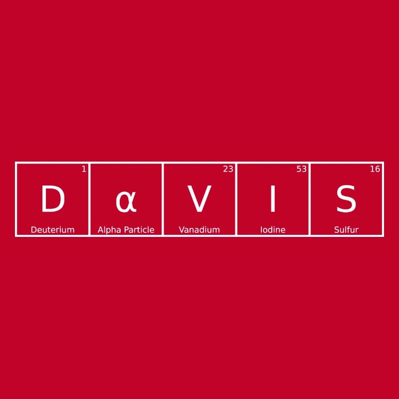 Davis Surname First name Chemistry Periodic Table Elements