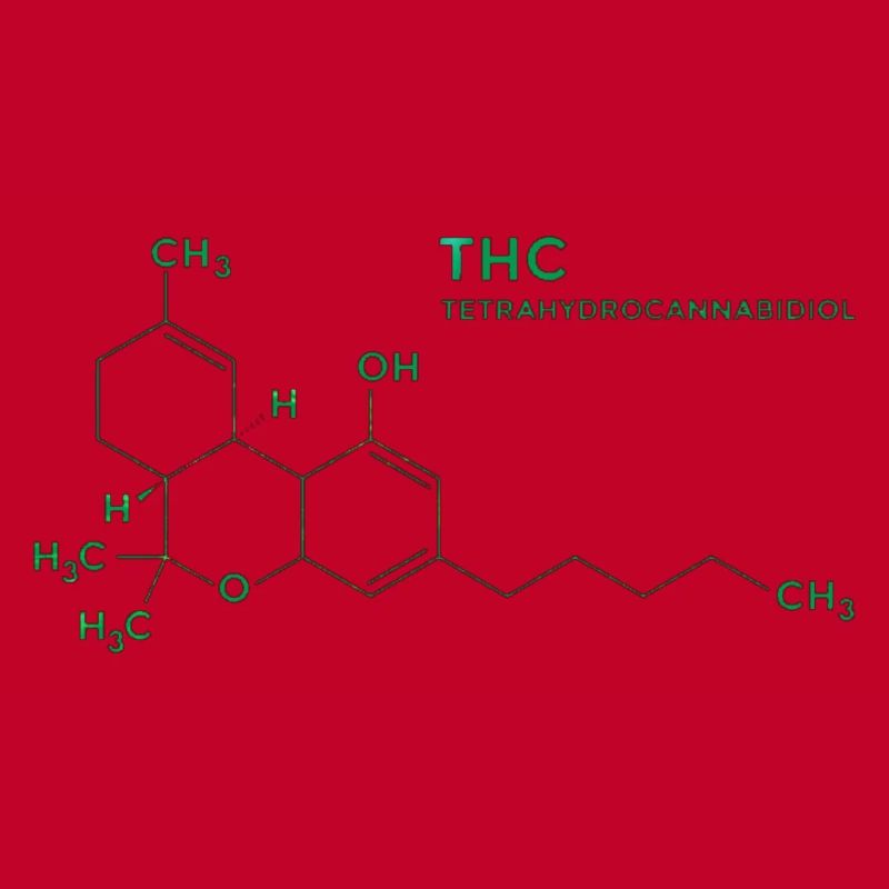 thc molecule