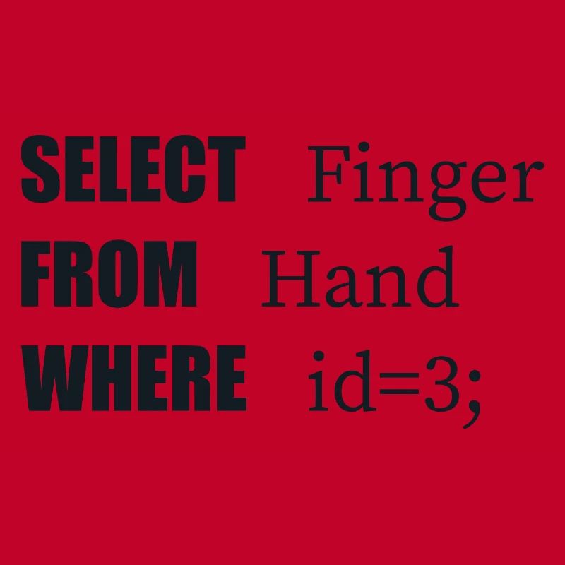 Handauswahl Finger, Lustiger Code. Programmierer-Sprache