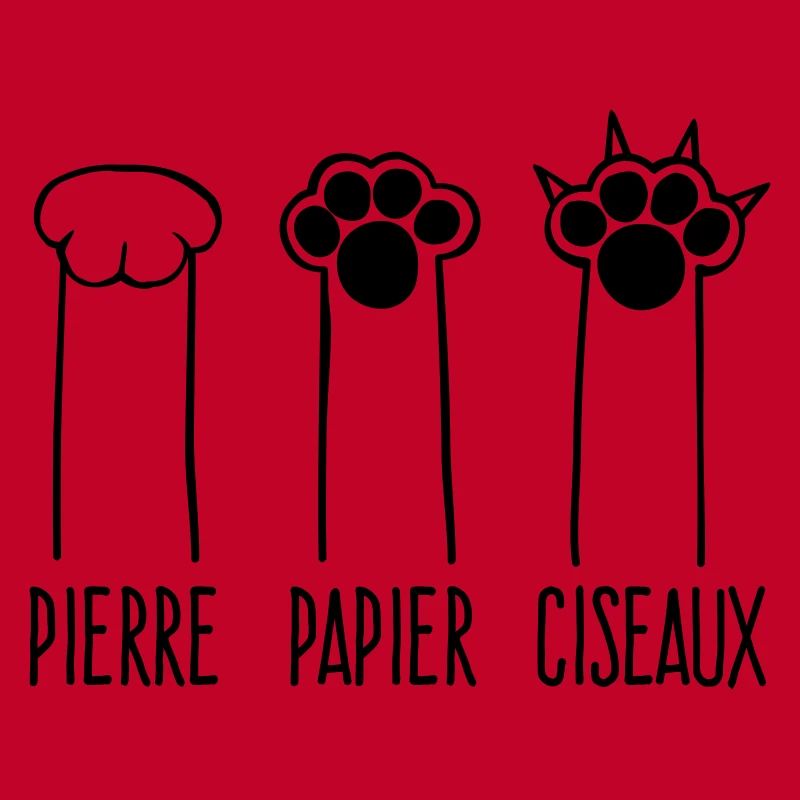 Pierre Papier Ciseaux