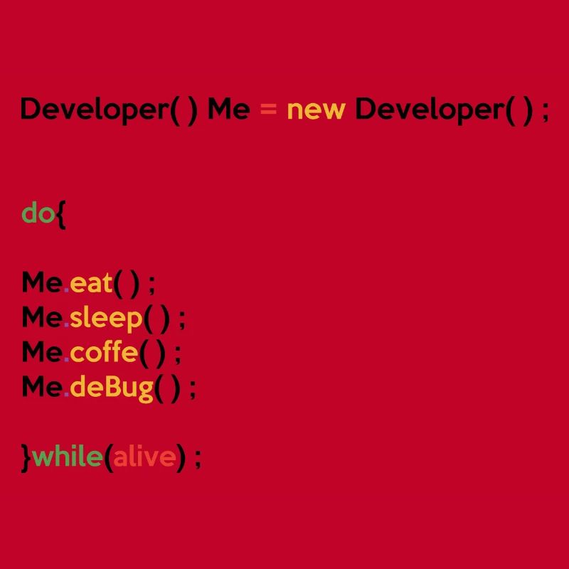 Eat Sleep Code Repeat Coder Programmer Software De