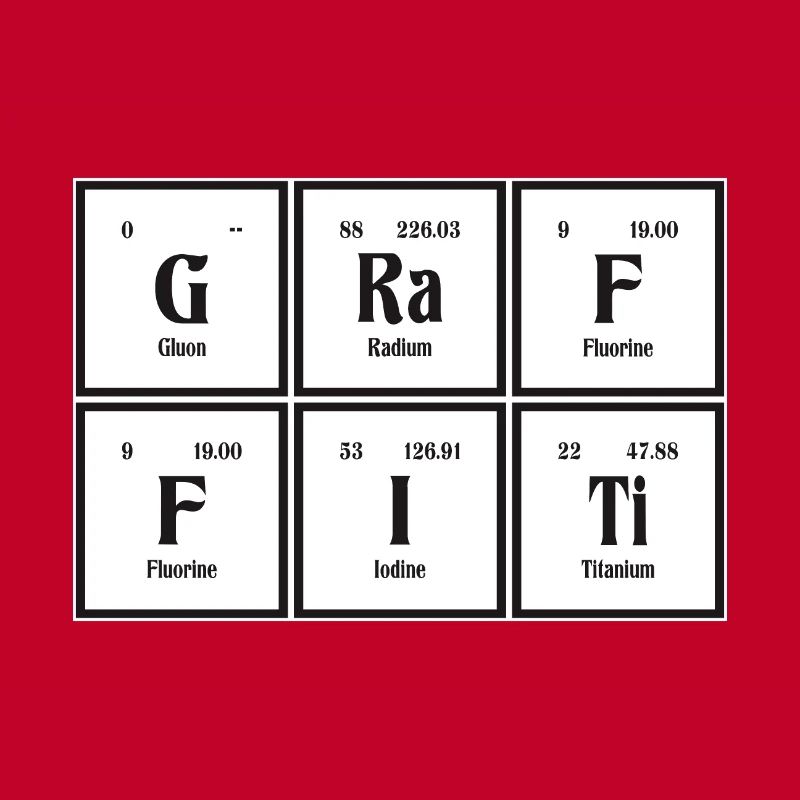 Graffiti-| Periodensystem der Elemente