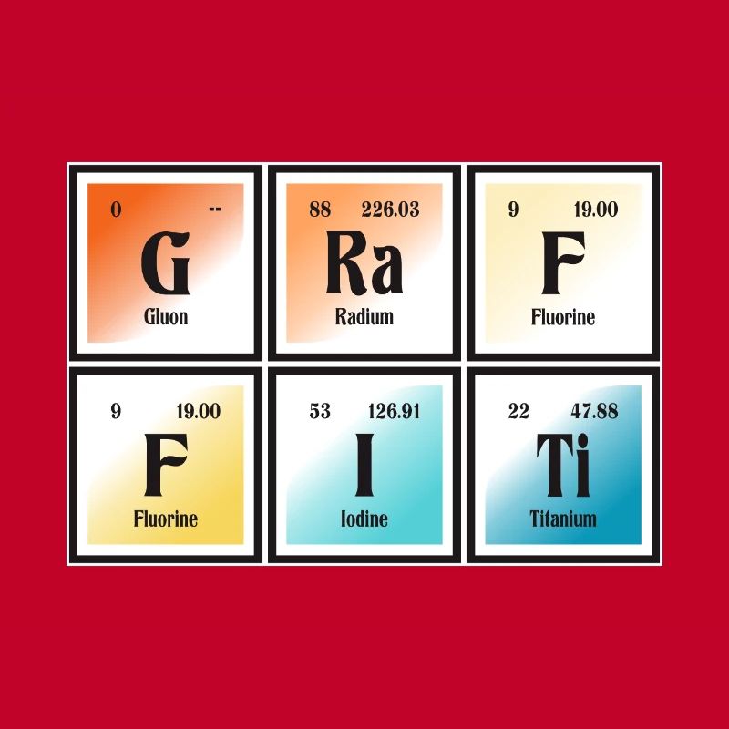 Graffiti-| Periodensystem der Elemente