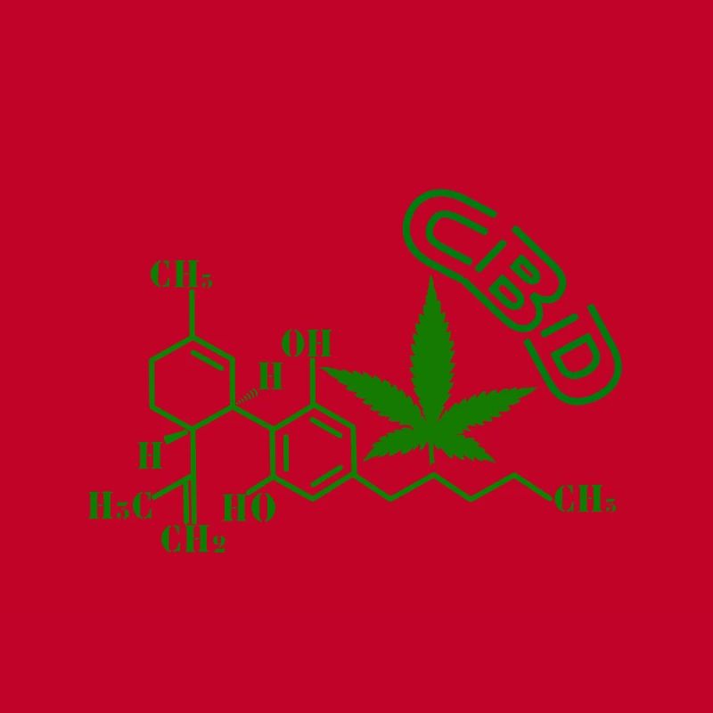 CBD molekular struktur