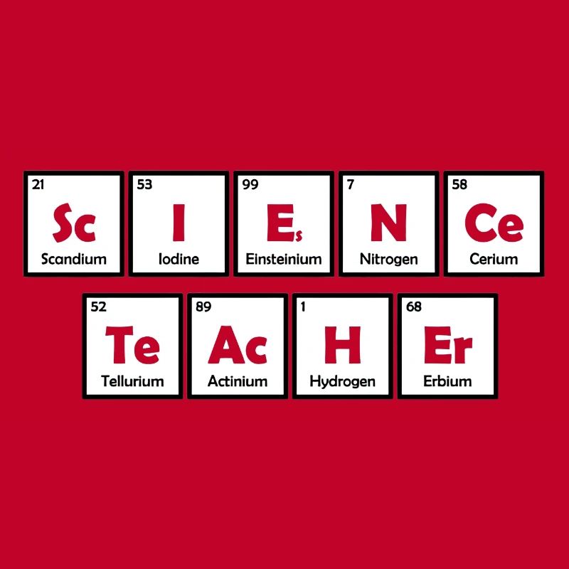 Science Science Scientist Physics Lab DNA