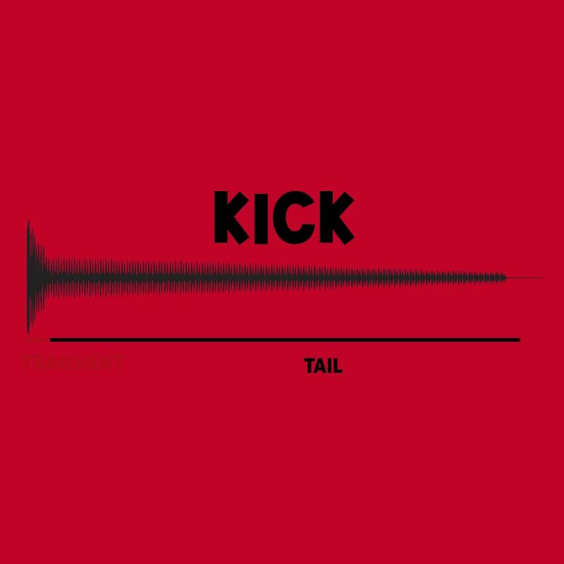 Synthétiseur Kick Drum Synth DAW Transient Tail