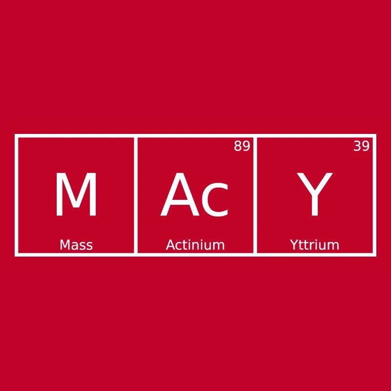 Macy Name First Name Chemistry Periodic Table Elements