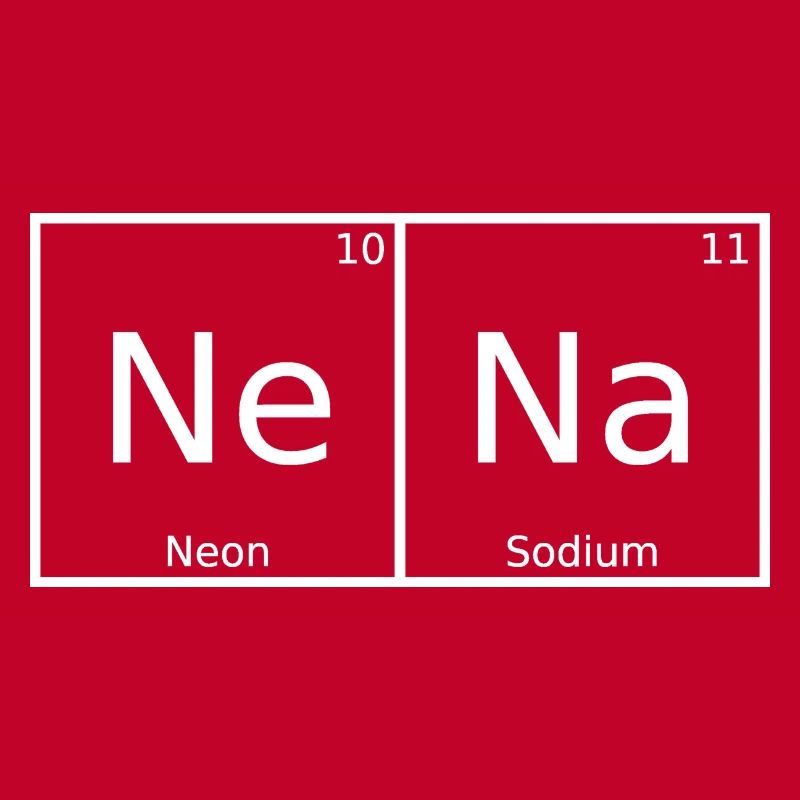 Nena Surname First name Chemistry Periodic Table Elements