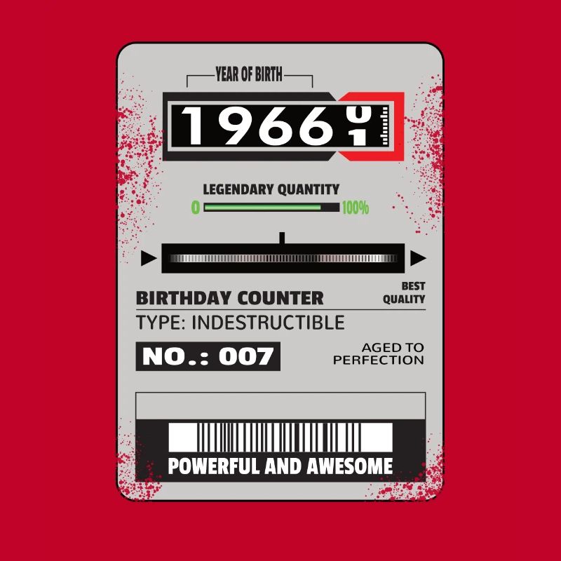 Three-phase meter birthday 1966 gift