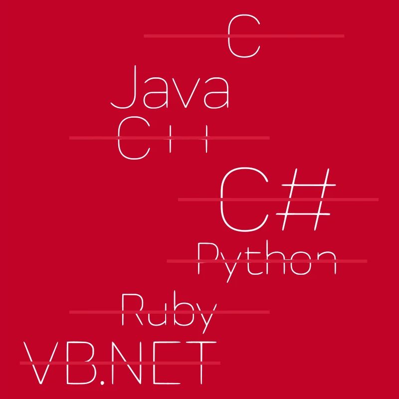 JAVA CODING / PROGRAMMIERSPRACHE