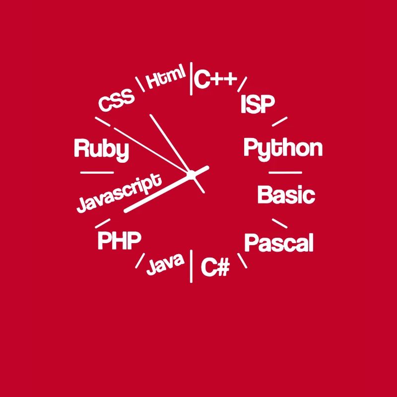 Leverage Breanna Casey Programming Languages