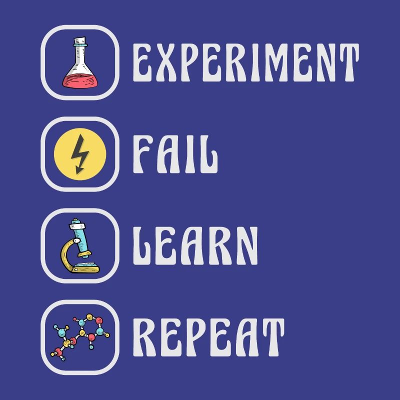 Science Physics Chemistry Experiment