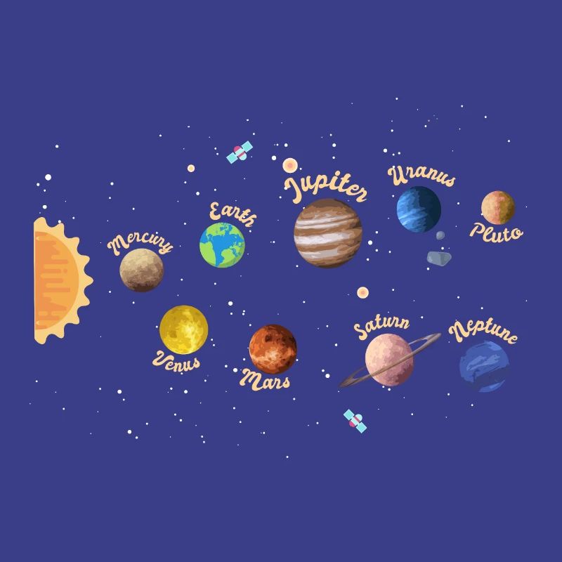 Solar System Planets Kids Knowledge Outer Space