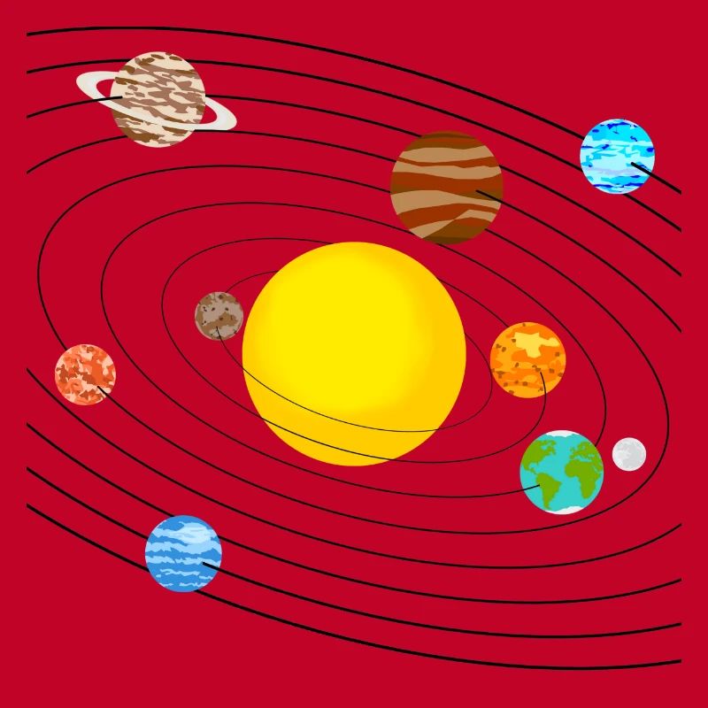 solar system
