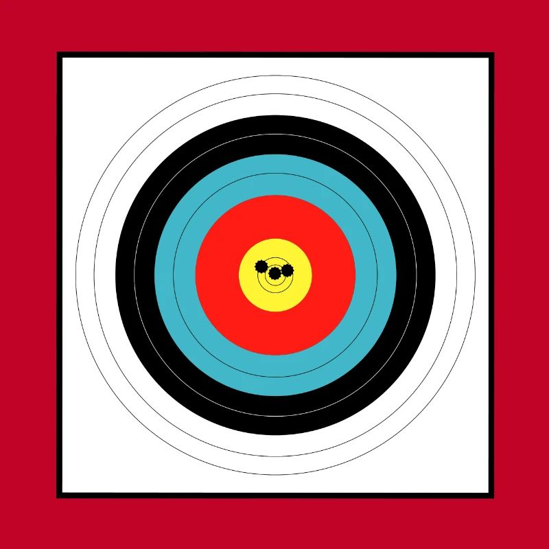 Marksman Target Grouping