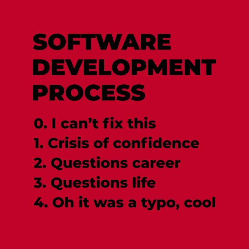 Software Development Process Programmer Coder Nerd