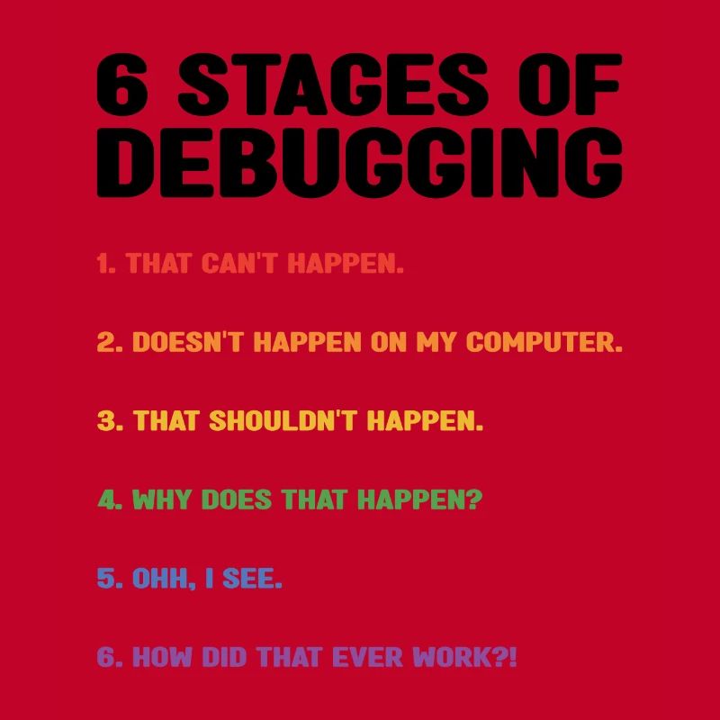 6 Stages Of Debugging Coder Programmer Software De