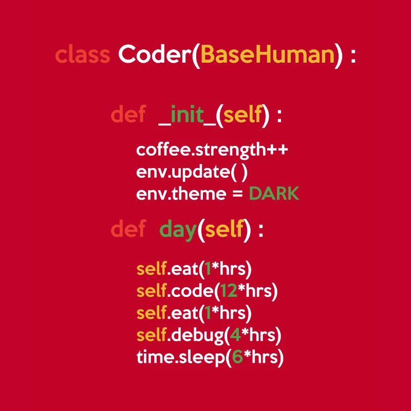 Class Coder Base Human Programming Coder Computer