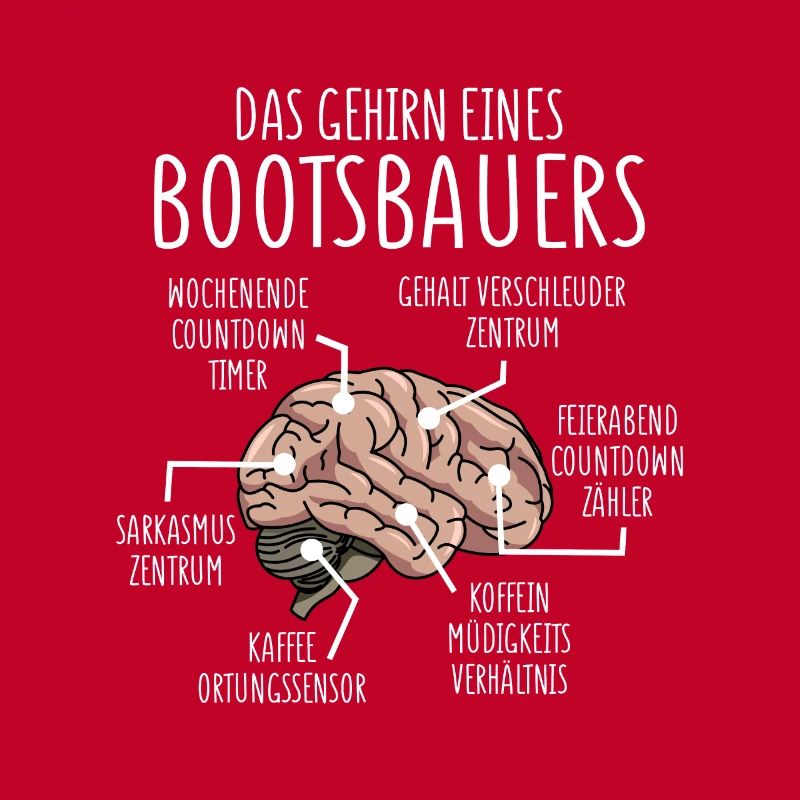 Bootsbauer Anatomie Gehirn Schiffsbauer