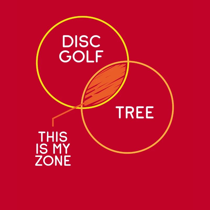 Disc Golf And Tree Zone