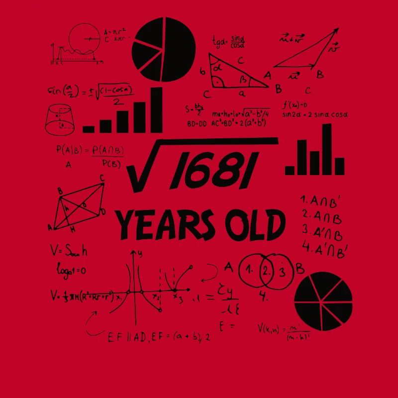 Square Root of 1681 Math Nerd 41st Birthday