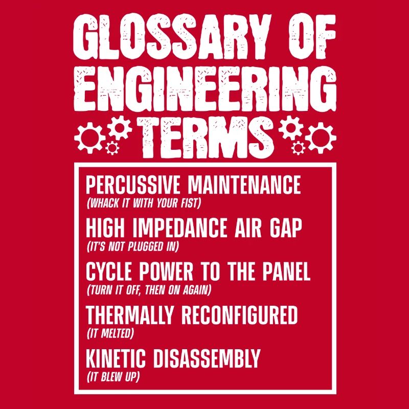 Glossar Der Technischen Begriffe