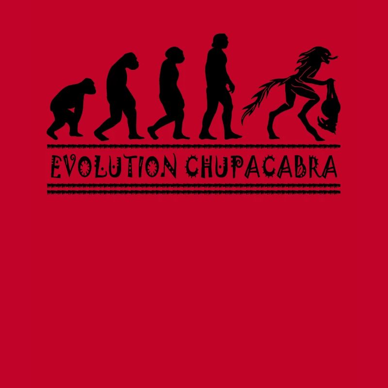 Cryptozoologistes Chupacabra Créatures Évolution