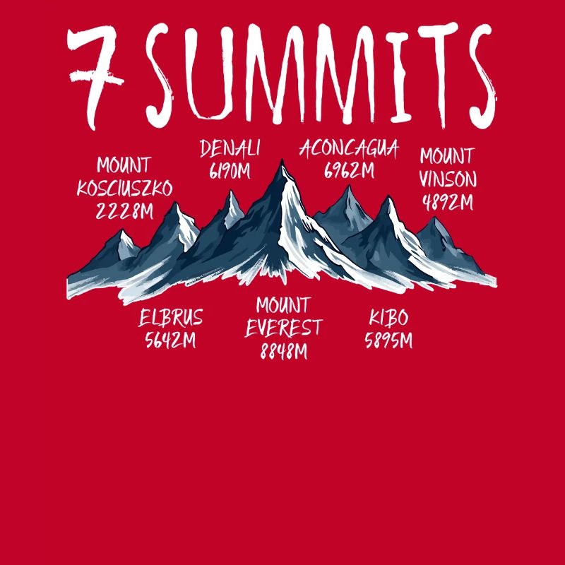 7 sommets Kosciuszko