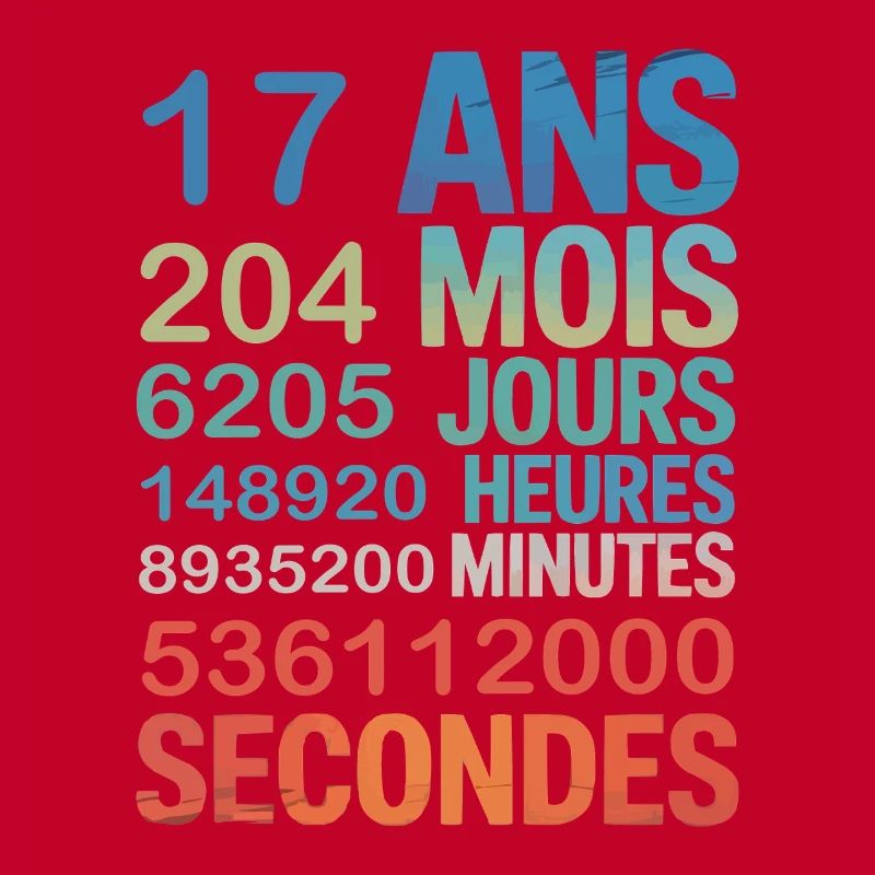 17 Ans – Le Temps en Secondes, Minutes