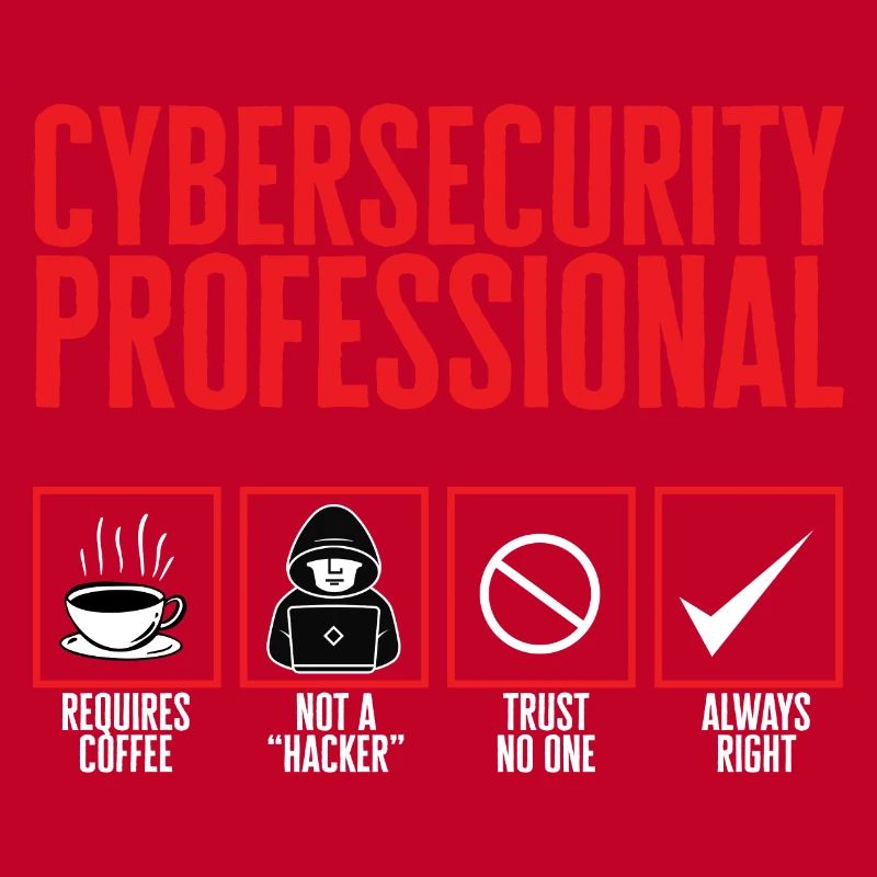 Cybersecurity Hackers IT Security