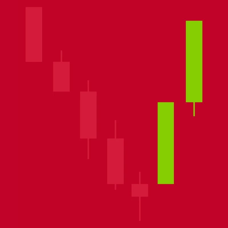 commerce