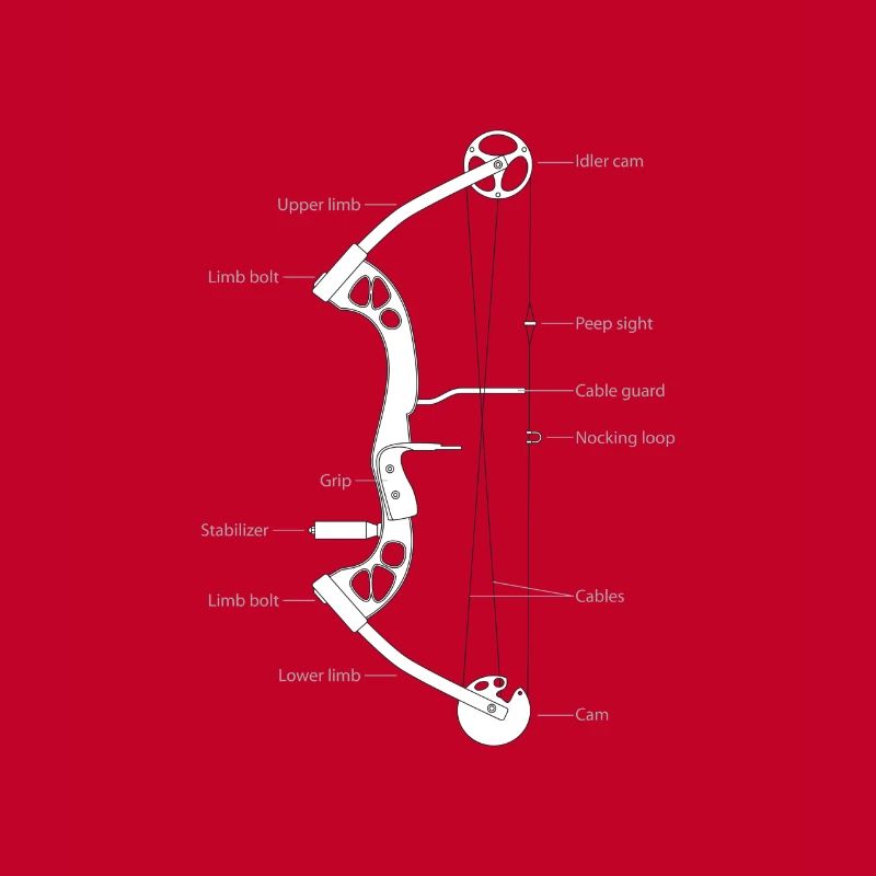 Archery Compound Bow