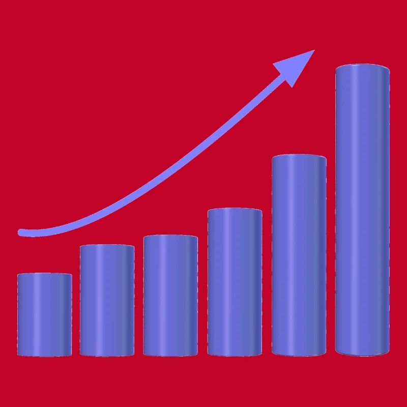 Courbe de croissance avec pente dynamique