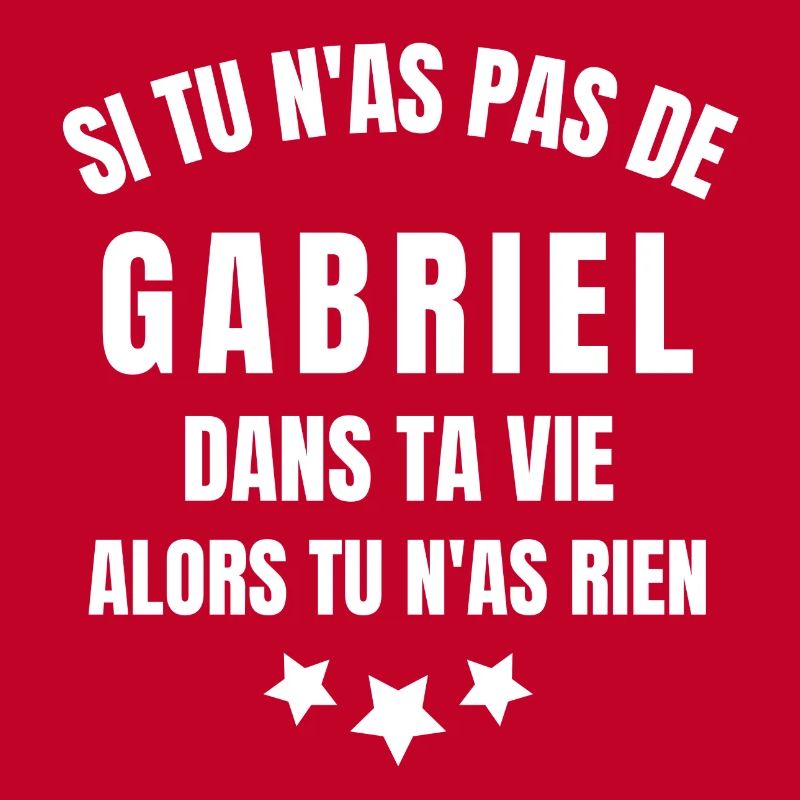 Gabriel, prénom Gabriel, anniversaire Gabriel