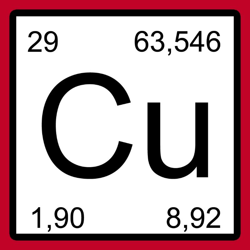 Kupfer Element Stil