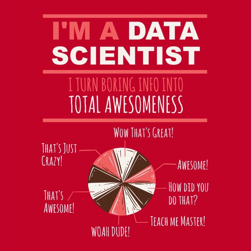 I'm a Data Scientist Boring Info into Awesomeness