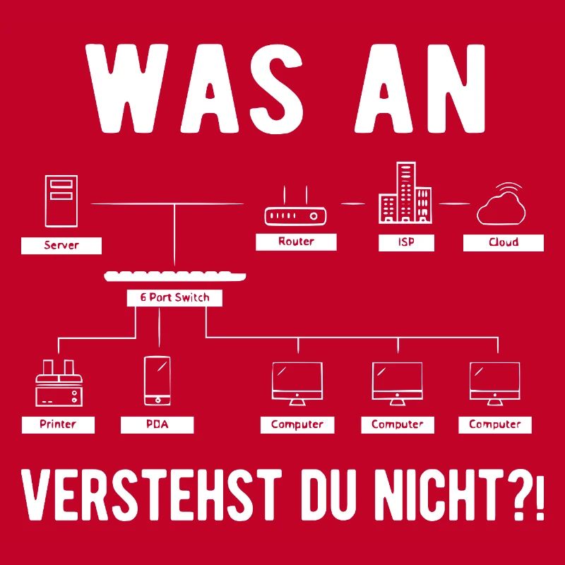 Informatiker Informatik Computer Geek Lustiges Ges