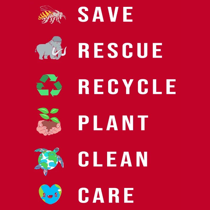 Climate change Environment Environmental protection